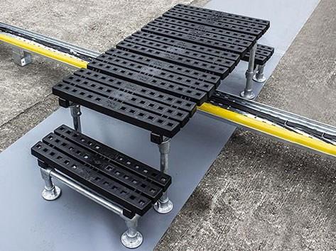 過橋梯安全通道